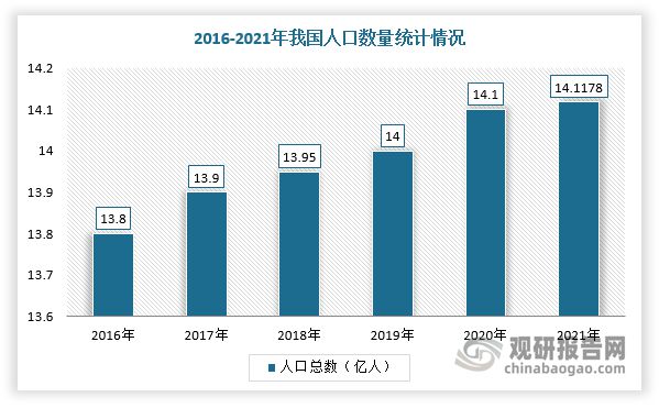 博鱼官方中国智能可穿戴电子产品行业现状深度研究与发展前景预测报告(图5)