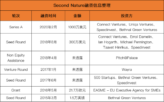 智能秤什么是智能秤？智能秤的最新报道(图4)