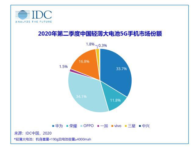 博鱼官网杀入全国企业500强跻身电子类TOP5！这家企业很有东西(图3)