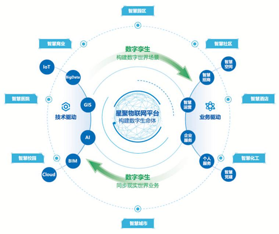 博鱼官网喜报｜华正信息喜获“电子与智能化工程专业承包壹级”资质证书！(图2)