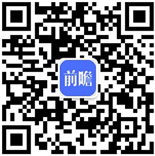 博鱼官方2022年全球智能门锁行业发展现状及市场规模分析 三大派系竞争激烈【组图】(图6)