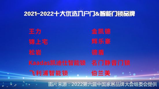 博鱼官方网站凯迪仕飞利浦智能锁 王力 名门 伯兰美等入选”2021-2022十大优选入户门智能门锁品牌(图1)