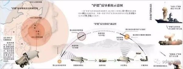 电子信息工程是什么？就业前景怎么样？(图1)