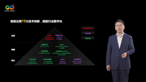 博鱼官方网站智能网什么是智能网？智能网的最新报道(图2)