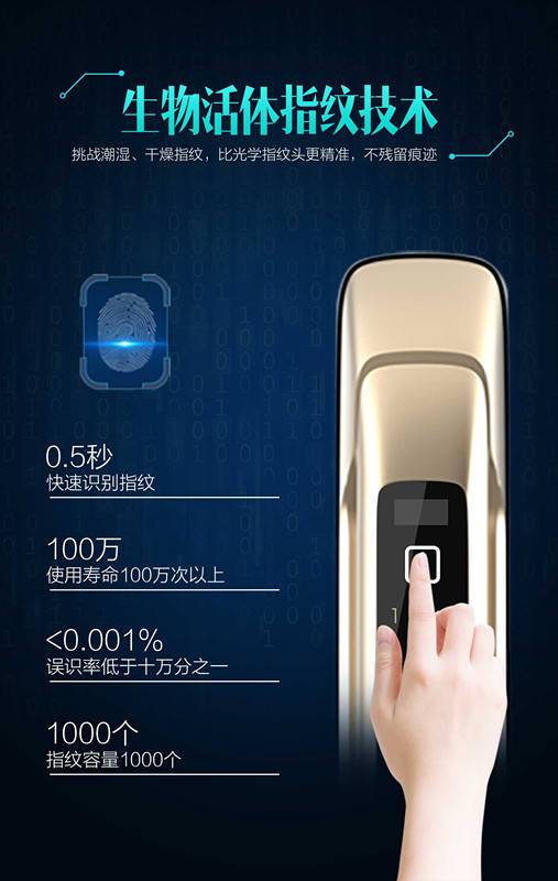 博鱼豪力士：源于以色列品质的智能指纹锁品牌(图2)