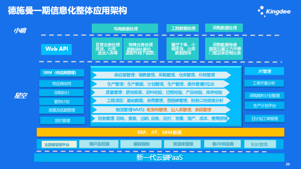 博鱼官网德施曼：用科技让生活更简单(图1)