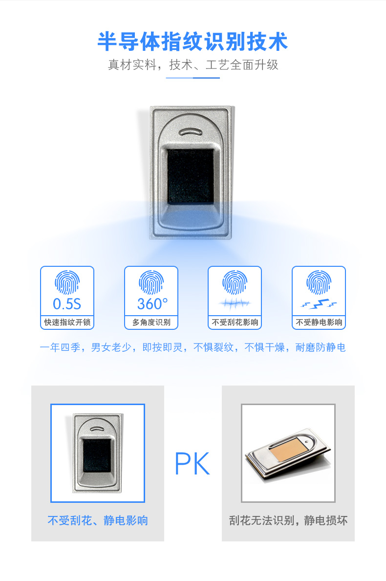 科裕推”自动对焦半导体”指纹锁满足不同消费者(图2)