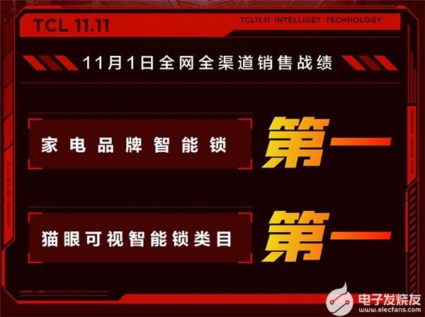 还在纠结买什么门锁？快来看看这三款卖爆了的TCL可视化智能锁(图1)