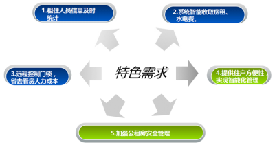 博鱼官方一生只为做一把好锁豪力士将再次参加ISHE展(图2)