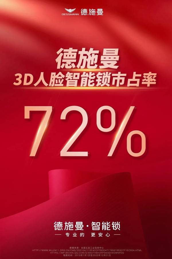 德施曼智能锁618全明星直播季曝光超3亿18日黄金首小时蝉联天猫第一(图4)