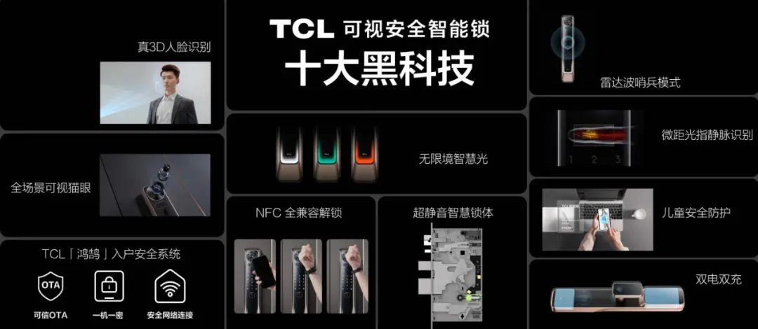 博鱼官方网站三款新品10大黑科技TCL智能锁完成3条爆款产品线布局(图1)