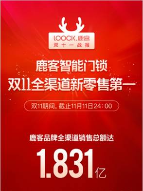 鹿客智能锁全面发力要做居住安全领域的华为、大疆(图3)