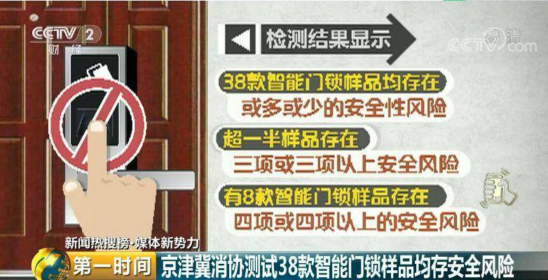 博鱼实测14款智能门锁全被假指纹轻易解开海尔、TCL中招(图11)