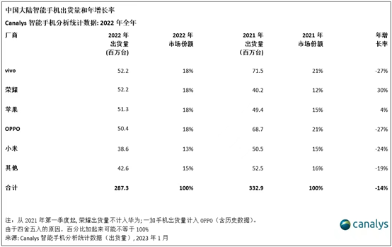 《IOTE物联网科技早报》——20230201 英飞凌携手NuCurrent部署NFC智能门锁与能量采集技术；毫米波雷达芯片厂商矽杰微完成C轮融资；意法半导体推出专用微控制器边缘人工智能云农场；钙钛矿晶硅两端叠层电池稳态输出效率再次刷新国内转换效率纪录。(图2)