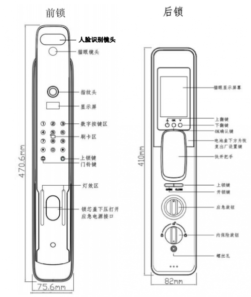 智能锁行业未来如何发展？ 名门推出新款智能锁(图5)