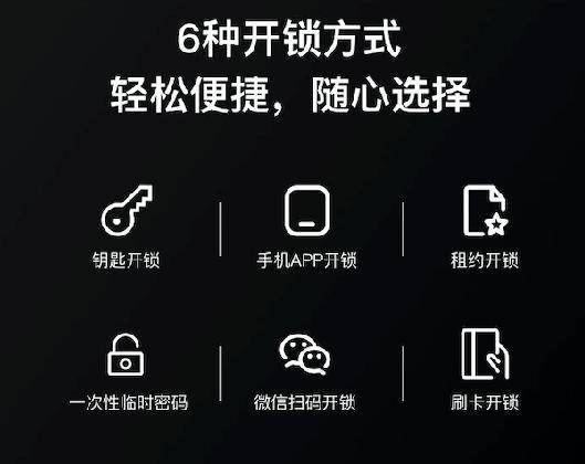 博鱼官方远程管理出租房的必备利器：公寓系统+智能硬件(图3)