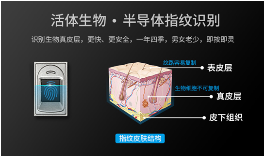 科裕指纹锁防暴力安全测试谁是最强悍超级指纹锁(图4)